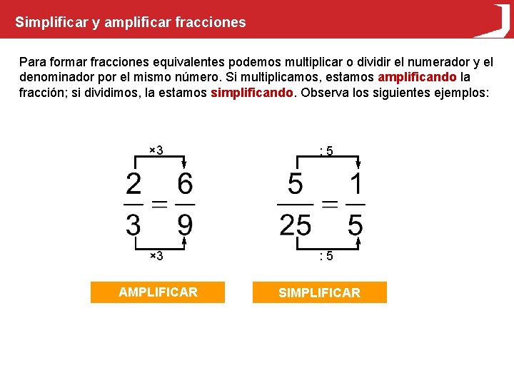 Simplificar y amplificar fracciones Para formar fracciones equivalentes podemos multiplicar o dividir el numerador