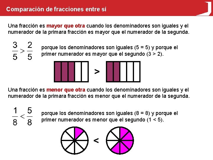 Comparación de fracciones entre sí Una fracción es mayor que otra cuando los denominadores