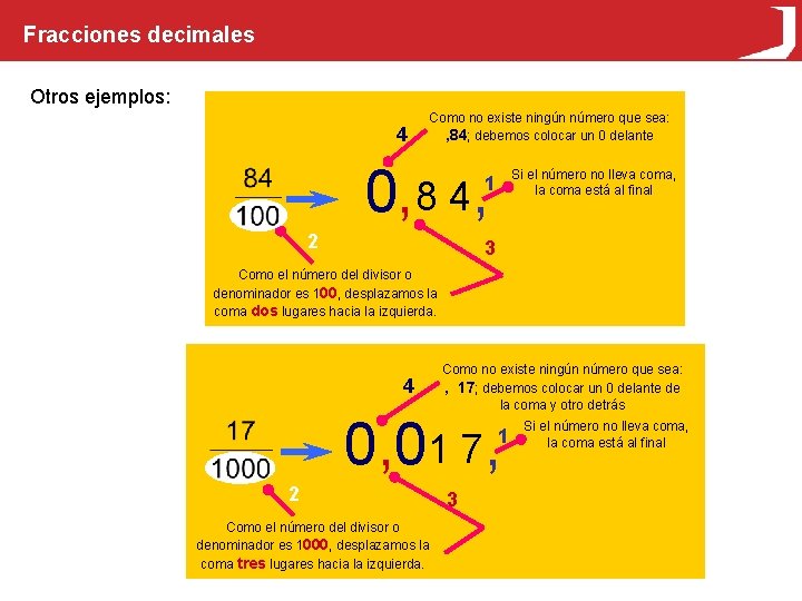 Fracciones decimales Otros ejemplos: 4 Como no existe ningún número que sea: , 84;