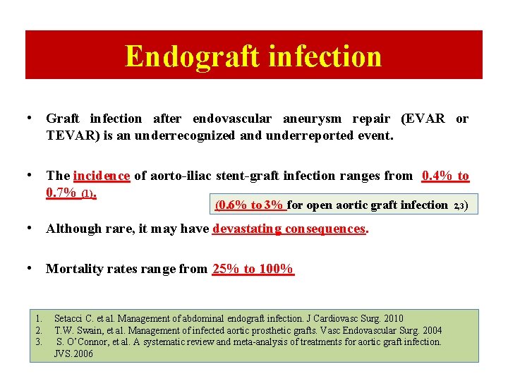 Endograft infection • Graft infection after endovascular aneurysm repair (EVAR or TEVAR) is an