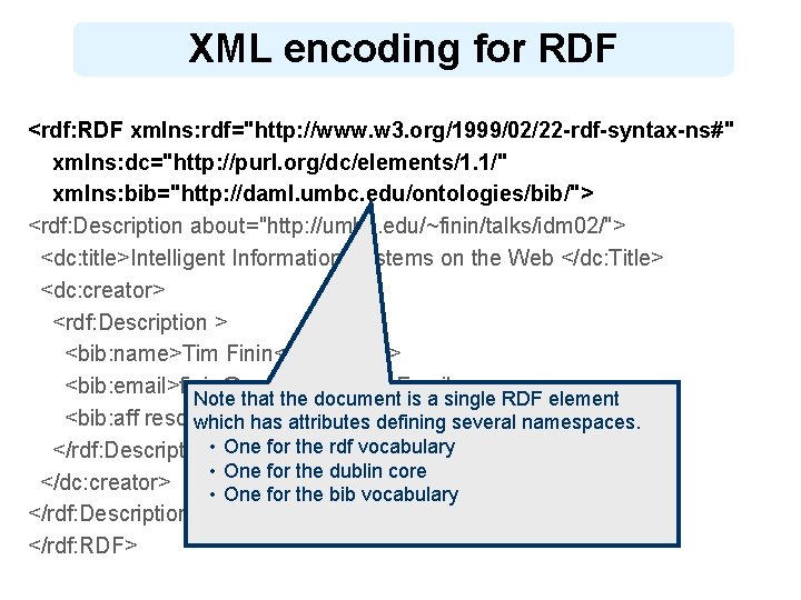 XML encoding for RDF <rdf: RDF xmlns: rdf="http: //www. w 3. org/1999/02/22 -rdf-syntax-ns#" xmlns: