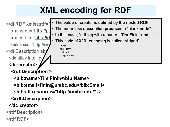 XML encoding for RDF • The value of creator is defined by the nested