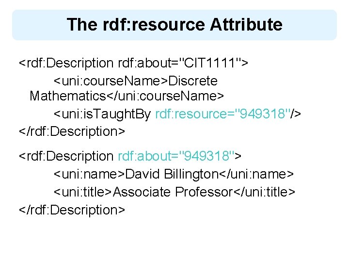 The rdf: resource Attribute <rdf: Description rdf: about="CIT 1111"> <uni: course. Name>Discrete Mathematics</uni: course.
