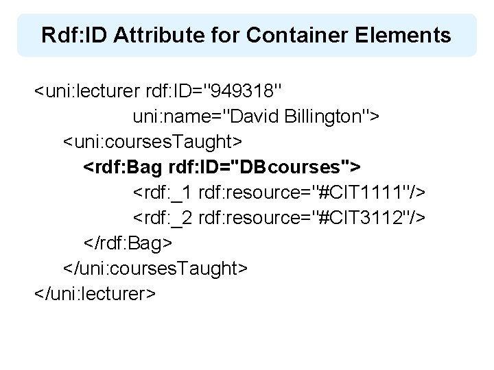 Rdf: ID Attribute for Container Elements <uni: lecturer rdf: ID="949318" uni: name="David Billington"> <uni: