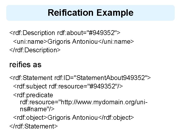 Reification Example <rdf: Description rdf: about="#949352"> <uni: name>Grigoris Antoniou</uni: name> </rdf: Description> reifies as
