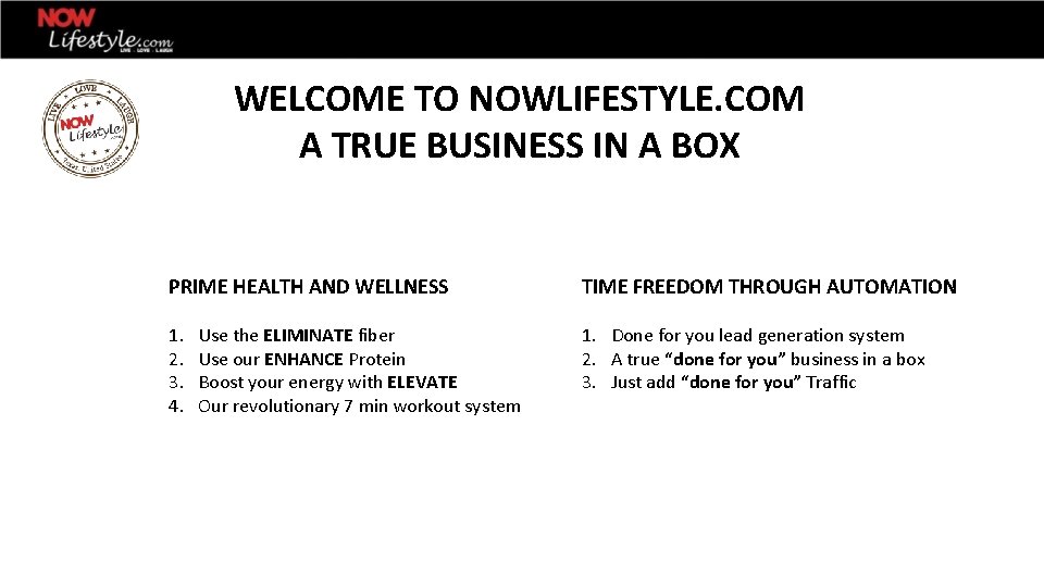 WELCOME TO NOWLIFESTYLE. COM A TRUE BUSINESS IN A BOX PRIME HEALTH AND WELLNESS