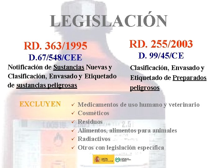 LEGISLACIÓN RD. 363/1995 D. 67/548/CEE Notificación de Sustancias Nuevas y Clasificación, Envasado y Etiquetado