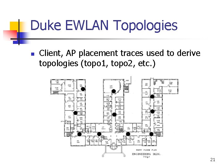 Duke EWLAN Topologies n Client, AP placement traces used to derive topologies (topo 1,