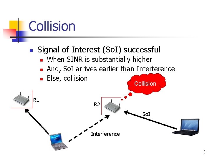 Collision n Signal of Interest (So. I) successful n n n R 1 When