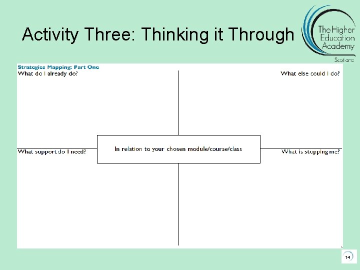 Activity Three: Thinking it Through 14 