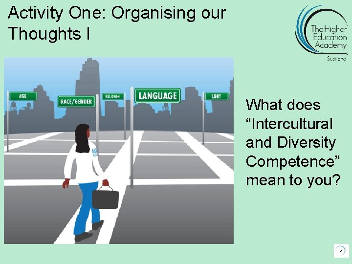 Activity One: Organising our Thoughts I What does “Intercultural and Diversity Competence” mean to