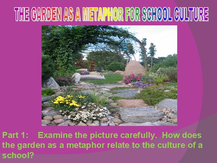 Part 1: Examine the picture carefully. How does the garden as a metaphor relate