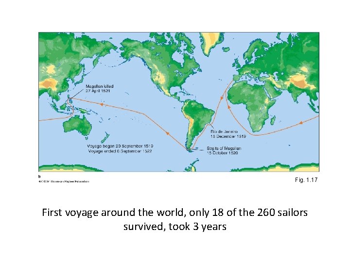 Fig. 1. 17 First voyage around the world, only 18 of the 260 sailors