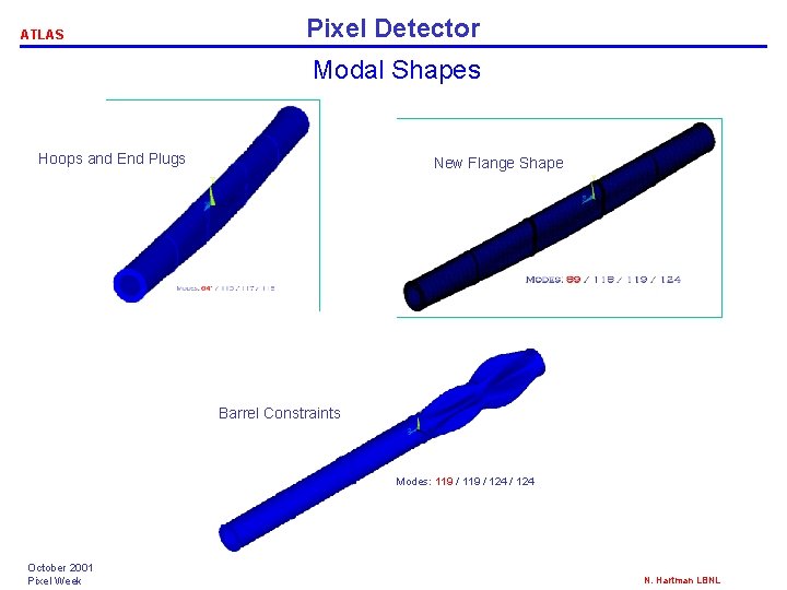 ATLAS Pixel Detector Modal Shapes Hoops and End Plugs New Flange Shape Barrel Constraints ATLAS Pixel Detector Modal Shapes Hoops and End Plugs New Flange Shape Barrel Constraints