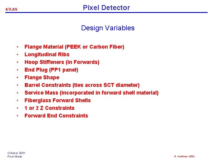 Pixel Detector ATLAS Design Variables • • • Flange Material (PEEK or Carbon Fiber) Pixel Detector ATLAS Design Variables • • • Flange Material (PEEK or Carbon Fiber)