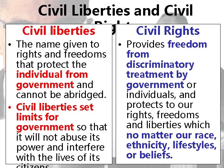 Civil Liberties and Civil liberties. Rights. Civil Rights • The name given to •