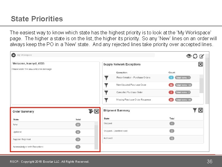 State Priorities The easiest way to know which state has the highest priority is
