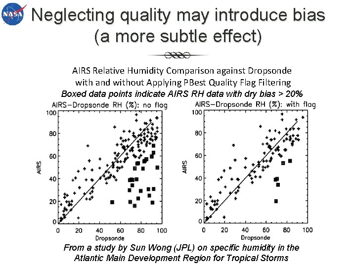 Neglecting quality may introduce bias (a more subtle effect) AIRS Relative Humidity Comparison against