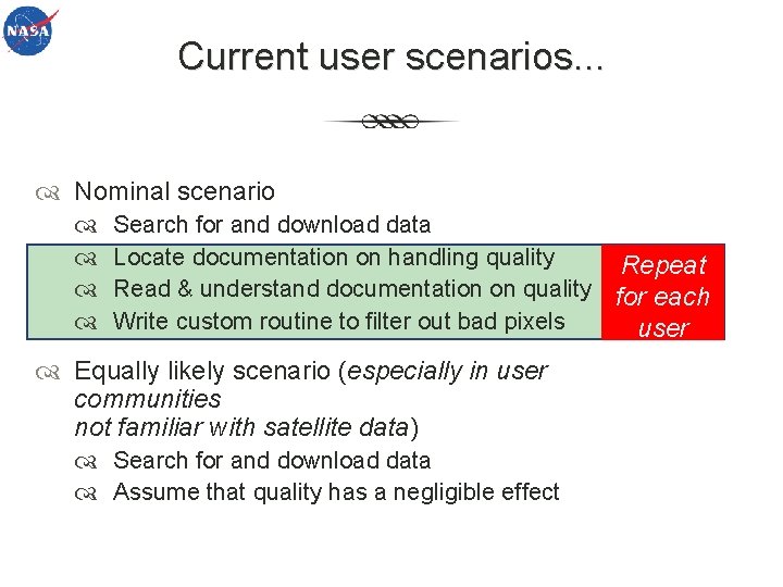 Current user scenarios. . . Nominal scenario Search for and download data Locate documentation