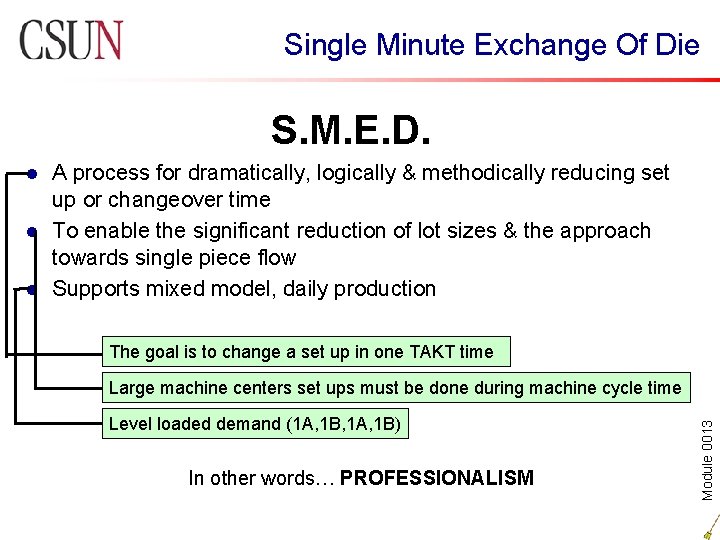 Single Minute Exchange Of Die S. M. E. D. A process for dramatically, logically