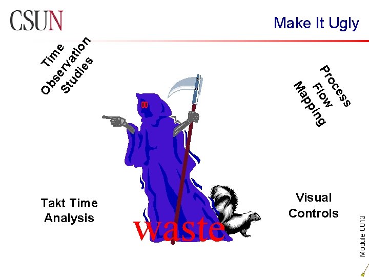 waste Visual Controls Module 0013 Takt Time Analysis s es oc w Pr Flo