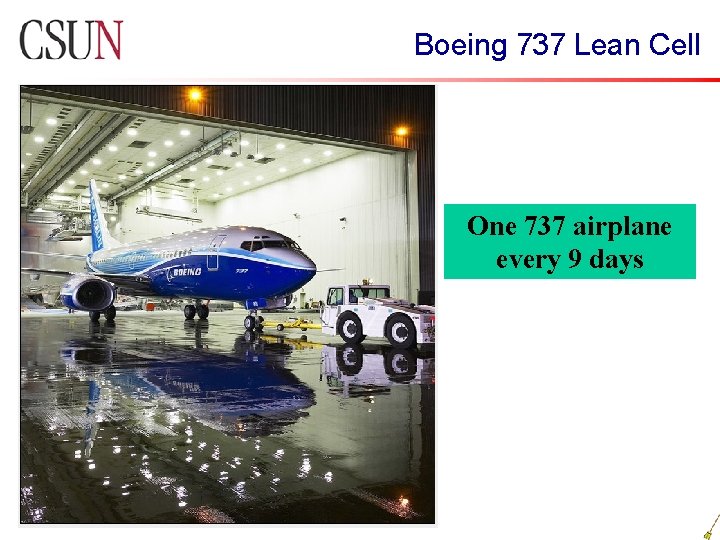 Boeing 737 Lean Cell One 737 airplane every 9 days 