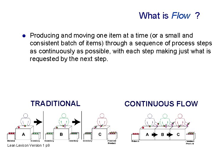 What is Flow ? l Producing and moving one item at a time (or