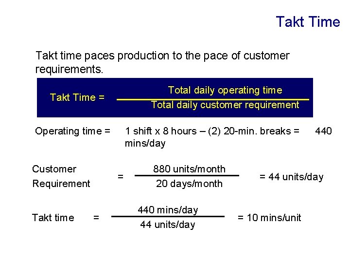 Takt Time Takt time paces production to the pace of customer requirements. Total daily