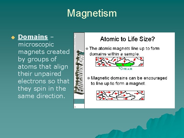 Magnetism u Domains – microscopic magnets created by groups of atoms that align their