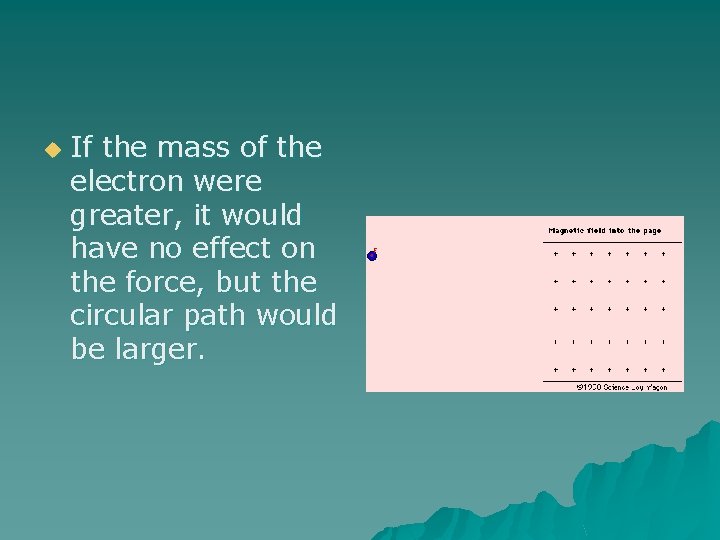 u If the mass of the electron were greater, it would have no effect
