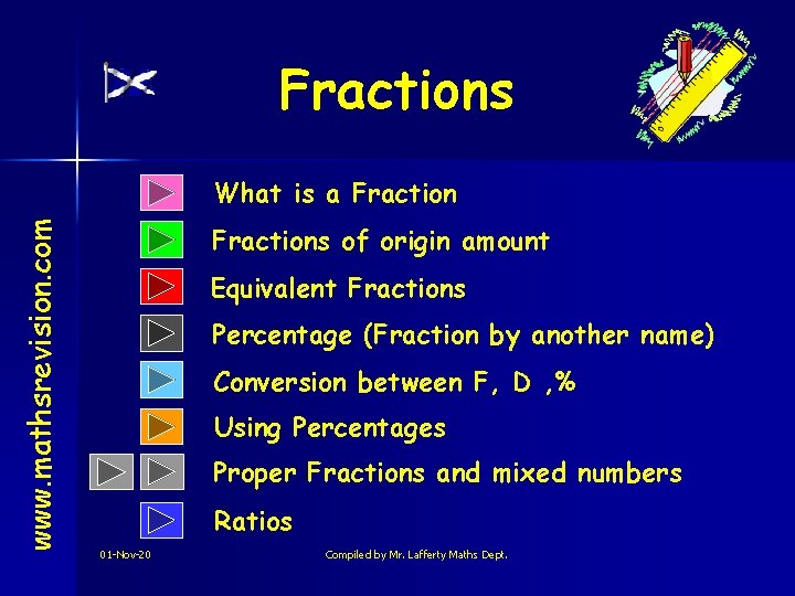 Fractions www. mathsrevision. com What is a Fractions of origin amount Equivalent Fractions Percentage