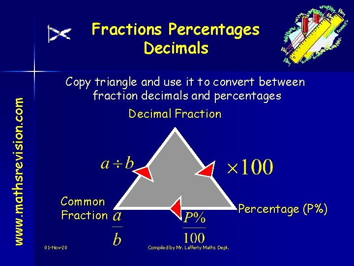 www. mathsrevision. com Fractions Percentages Decimals Copy triangle and use it to convert between