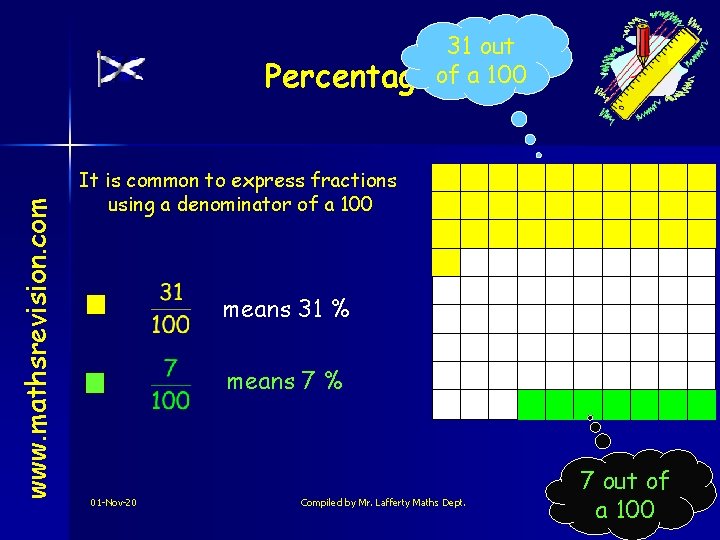 www. mathsrevision. com 31 out Percentagesof a 100 It is common to express fractions
