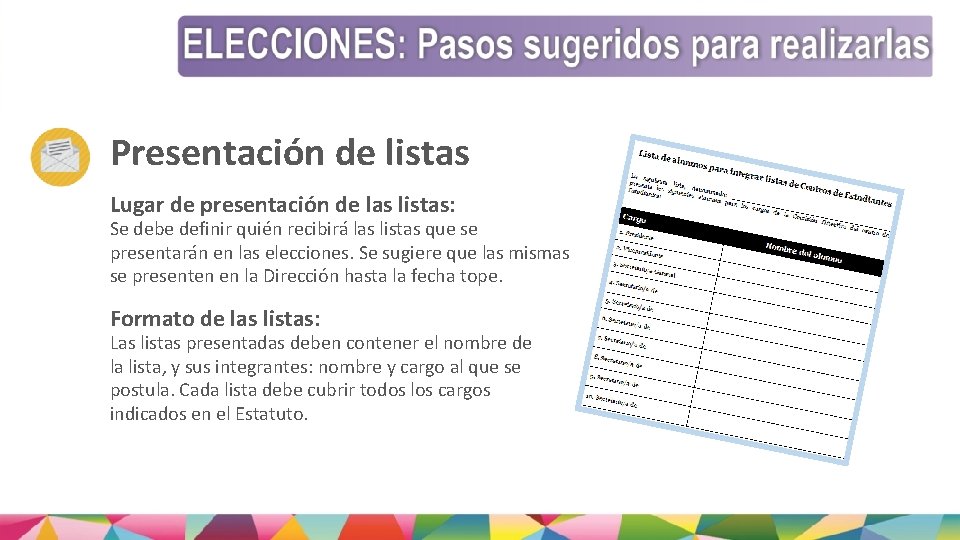 Presentación de listas Lugar de presentación de las listas: Se debe definir quién recibirá