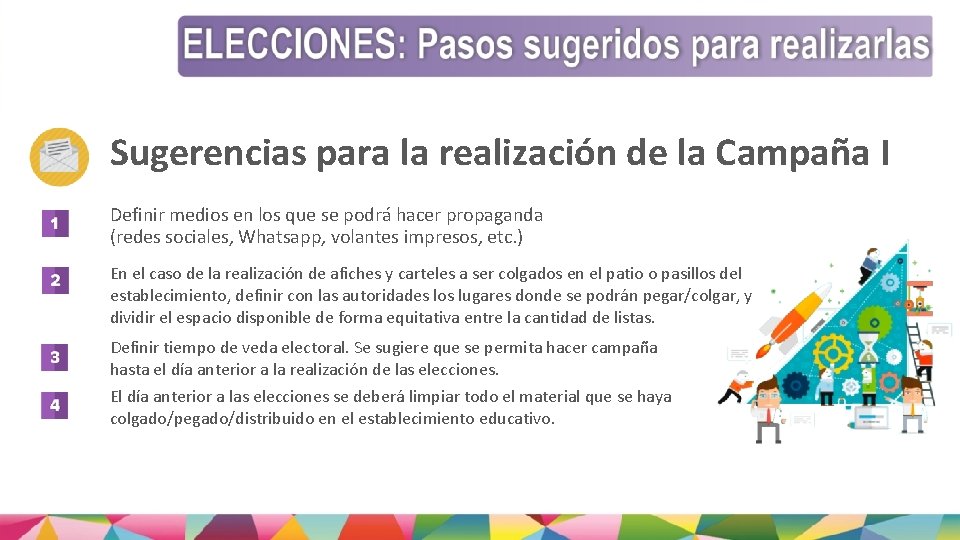 Sugerencias para la realización de la Campaña I Definir medios en los que se