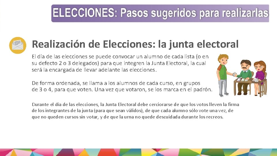 Realización de Elecciones: la junta electoral El día de las elecciones se puede convocar