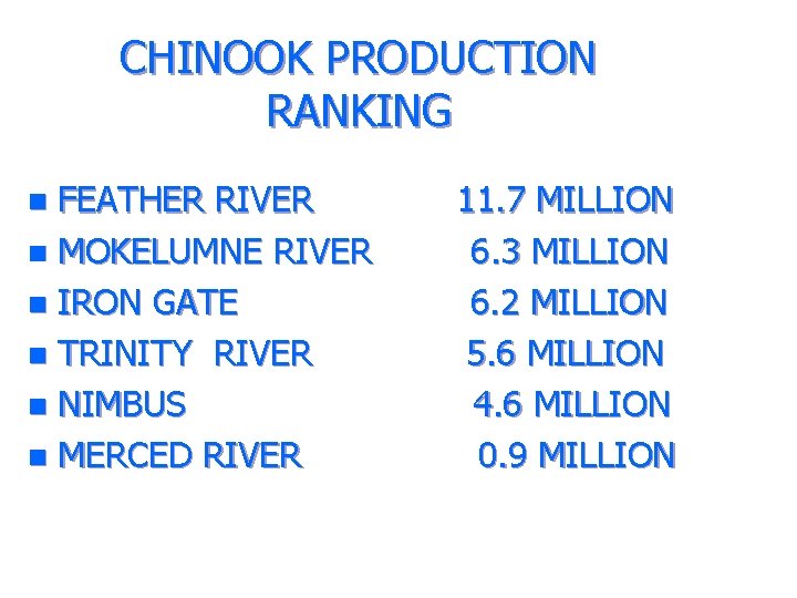 CHINOOK PRODUCTION RANKING FEATHER RIVER n MOKELUMNE RIVER n IRON GATE n TRINITY RIVER