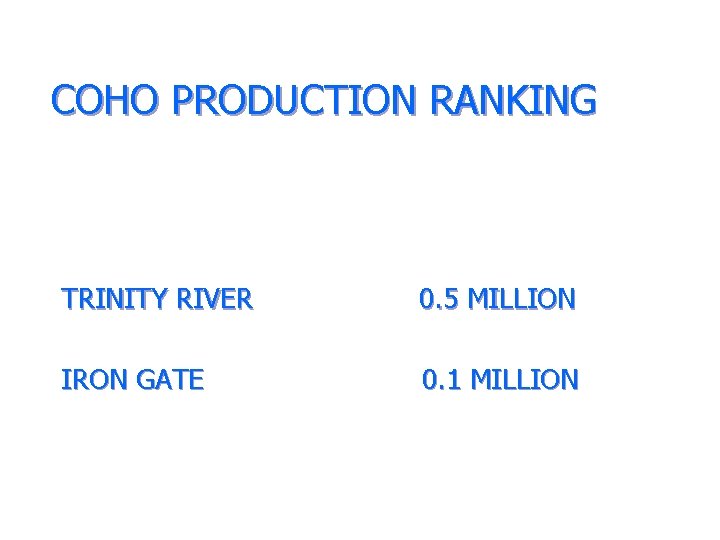 COHO PRODUCTION RANKING TRINITY RIVER 0. 5 MILLION IRON GATE 0. 1 MILLION 