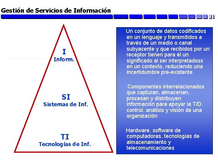 Gestión de Servicios de Información Un conjunto de datos codificados en un lenguaje y