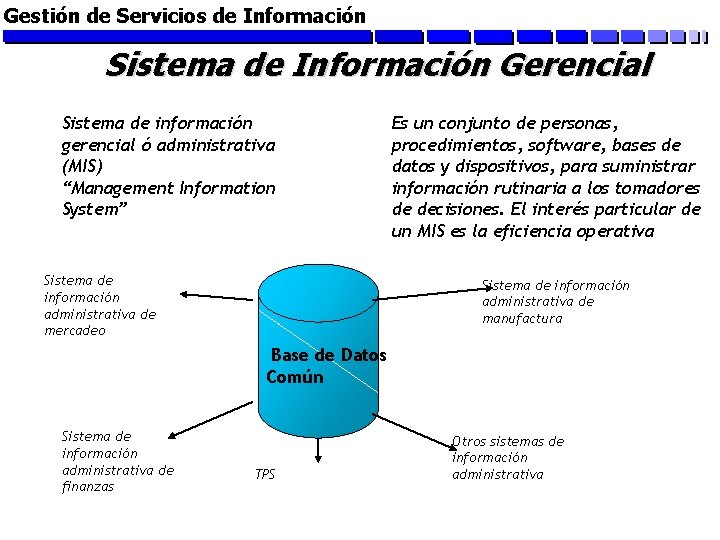 Gestión de Servicios de Información Sistema de Información Gerencial Sistema de información gerencial ó