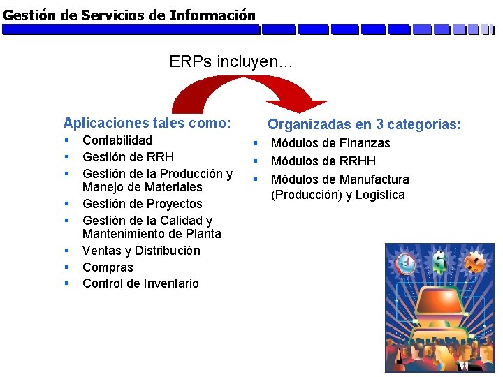 Gestión de Servicios de Información ERPs incluyen… Aplicaciones tales como: § § § §