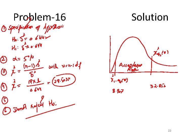 Problem-16 Solution 22 