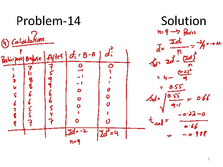 Problem-14 Solution 7 