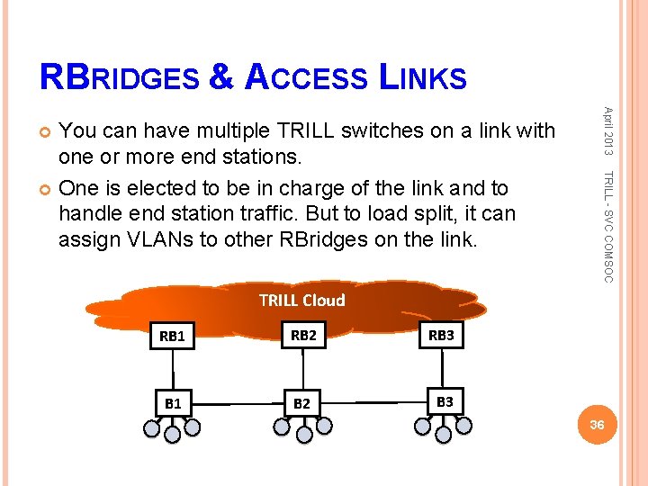 RBRIDGES & ACCESS LINKS April 2013 TRILL - SVC COMSOC You can have multiple
