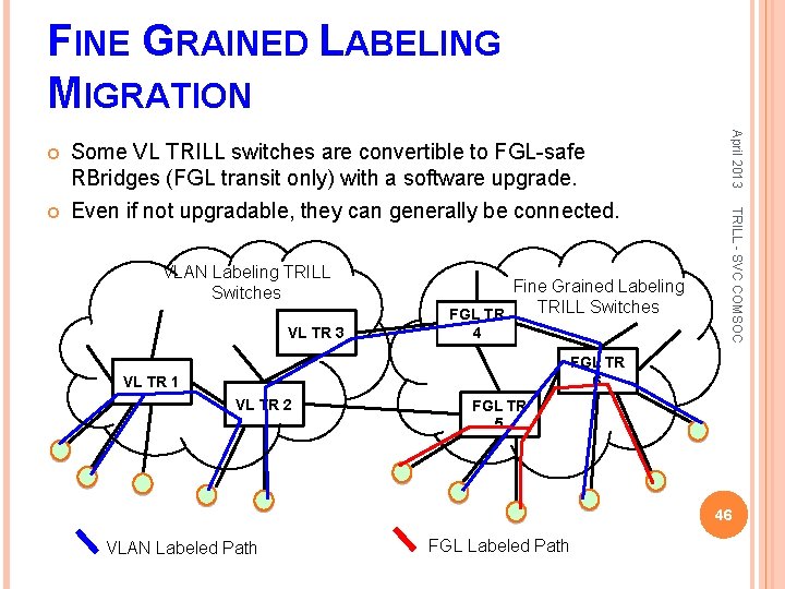 FINE GRAINED LABELING MIGRATION Even if not upgradable, they can generally be connected. VLAN
