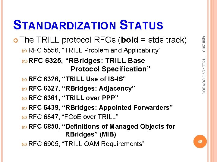 STANDARDIZATION STATUS TRILL protocol RFCs (bold = stds track) 5556, “TRILL Problem and Applicability”
