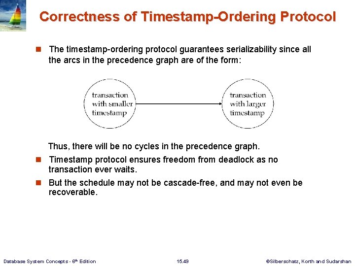 Correctness of Timestamp-Ordering Protocol n The timestamp-ordering protocol guarantees serializability since all the arcs