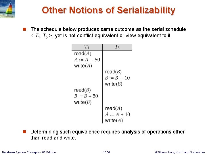 Other Notions of Serializability n The schedule below produces same outcome as the serial