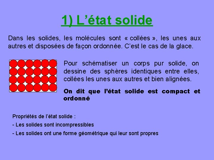 1) L’état solide Dans les solides, les molécules sont « collées » , les