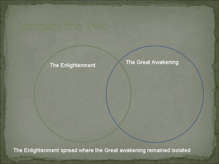 Compare the Two The Enlightenment The Great Awakening The Enlightenment spread where the Great
